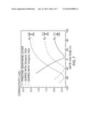 GRAPHENE TRANSISTOR diagram and image