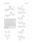 Carbazole Compounds For Delayed Fluorescence diagram and image