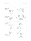 Carbazole Compounds For Delayed Fluorescence diagram and image