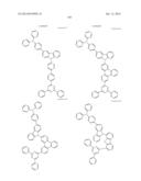 Carbazole Compounds For Delayed Fluorescence diagram and image