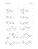 Carbazole Compounds For Delayed Fluorescence diagram and image