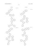 Carbazole Compounds For Delayed Fluorescence diagram and image