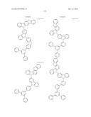 Carbazole Compounds For Delayed Fluorescence diagram and image