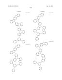 Carbazole Compounds For Delayed Fluorescence diagram and image