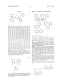 Carbazole Compounds For Delayed Fluorescence diagram and image