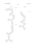 Carbazole Compounds For Delayed Fluorescence diagram and image