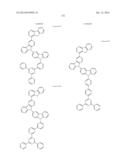 Carbazole Compounds For Delayed Fluorescence diagram and image