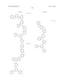 Carbazole Compounds For Delayed Fluorescence diagram and image