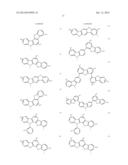 Carbazole Compounds For Delayed Fluorescence diagram and image