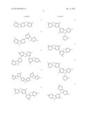 Carbazole Compounds For Delayed Fluorescence diagram and image