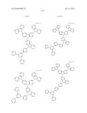 Carbazole Compounds For Delayed Fluorescence diagram and image