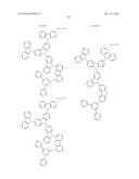 Carbazole Compounds For Delayed Fluorescence diagram and image