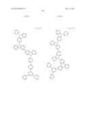 Carbazole Compounds For Delayed Fluorescence diagram and image