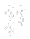 Carbazole Compounds For Delayed Fluorescence diagram and image