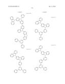 Carbazole Compounds For Delayed Fluorescence diagram and image