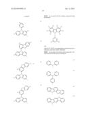 Carbazole Compounds For Delayed Fluorescence diagram and image