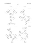 Carbazole Compounds For Delayed Fluorescence diagram and image