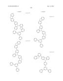 Carbazole Compounds For Delayed Fluorescence diagram and image