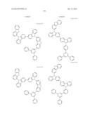 Carbazole Compounds For Delayed Fluorescence diagram and image