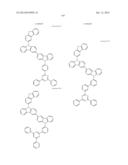 Carbazole Compounds For Delayed Fluorescence diagram and image