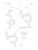 Carbazole Compounds For Delayed Fluorescence diagram and image