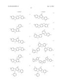 Carbazole Compounds For Delayed Fluorescence diagram and image