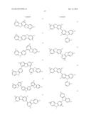 Carbazole Compounds For Delayed Fluorescence diagram and image