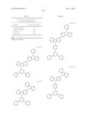 Carbazole Compounds For Delayed Fluorescence diagram and image