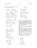 Carbazole Compounds For Delayed Fluorescence diagram and image