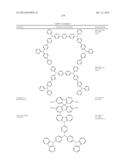 Carbazole Compounds For Delayed Fluorescence diagram and image