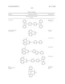 Carbazole Compounds For Delayed Fluorescence diagram and image