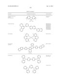 Carbazole Compounds For Delayed Fluorescence diagram and image