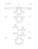 Carbazole Compounds For Delayed Fluorescence diagram and image