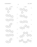 Carbazole Compounds For Delayed Fluorescence diagram and image