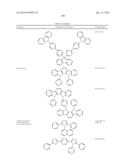 Carbazole Compounds For Delayed Fluorescence diagram and image