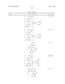 Carbazole Compounds For Delayed Fluorescence diagram and image