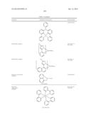 Carbazole Compounds For Delayed Fluorescence diagram and image