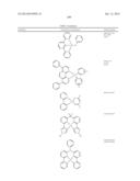 Carbazole Compounds For Delayed Fluorescence diagram and image