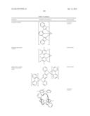 Carbazole Compounds For Delayed Fluorescence diagram and image