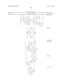 Carbazole Compounds For Delayed Fluorescence diagram and image