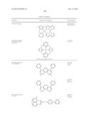 Carbazole Compounds For Delayed Fluorescence diagram and image