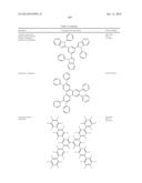 Carbazole Compounds For Delayed Fluorescence diagram and image