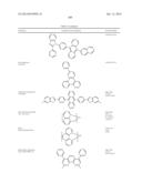 Carbazole Compounds For Delayed Fluorescence diagram and image