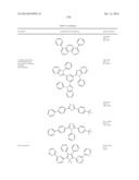 Carbazole Compounds For Delayed Fluorescence diagram and image