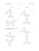 Carbazole Compounds For Delayed Fluorescence diagram and image