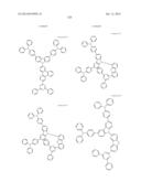 Carbazole Compounds For Delayed Fluorescence diagram and image