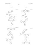 Carbazole Compounds For Delayed Fluorescence diagram and image