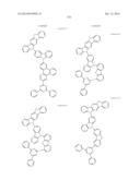 Carbazole Compounds For Delayed Fluorescence diagram and image