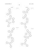 Carbazole Compounds For Delayed Fluorescence diagram and image