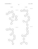 Carbazole Compounds For Delayed Fluorescence diagram and image